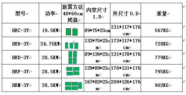 1566636649787398.jpg 表格.jpg