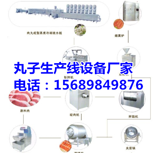 1594200496714586.jpg 肉制品生產(chǎn)線01.jpg