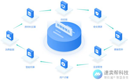 1640311947613107.png image.png