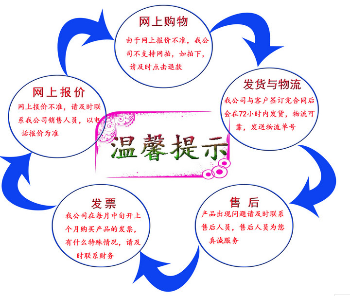 供應(yīng)紅薯清洗機(jī) 全自動連續(xù)式清洗風(fēng)干流水線 洗菜機(jī)商用