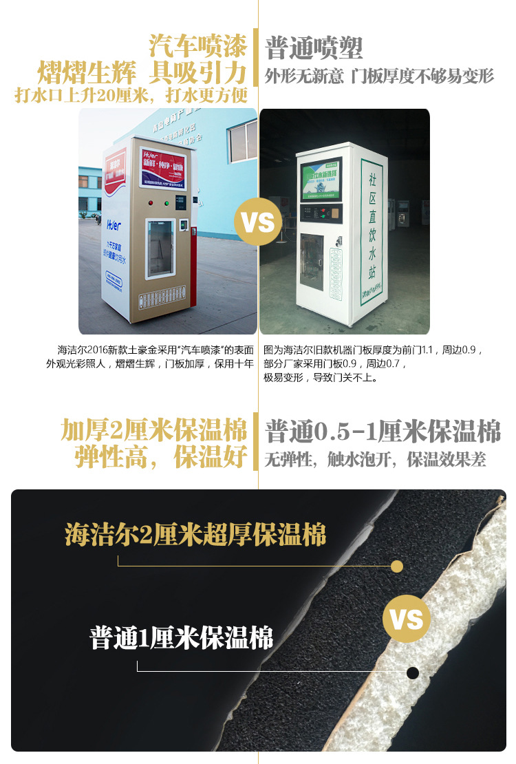 海潔爾自動售水機400加侖小區(qū)刷卡投幣售水機農(nóng)村社區(qū)商用凈水器