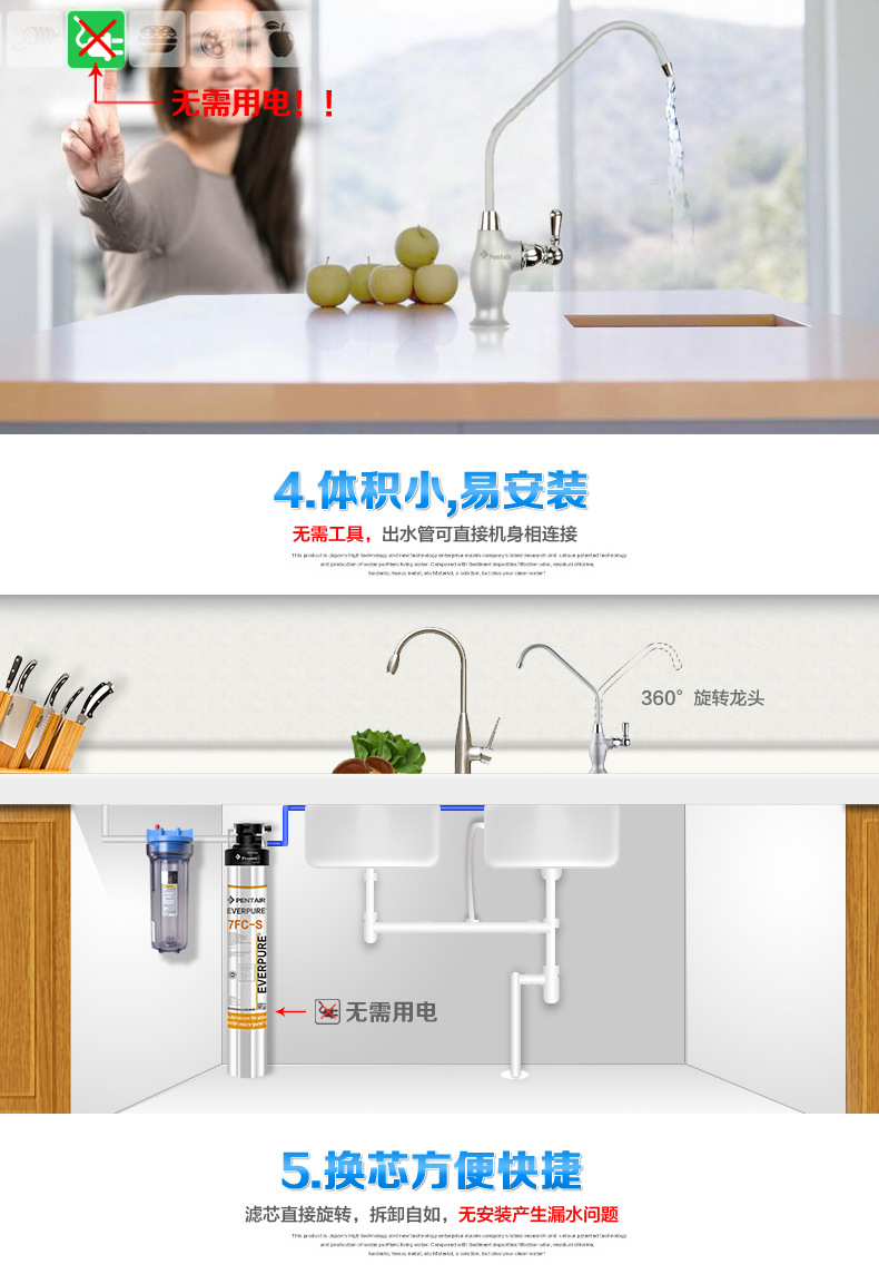 美國(guó)愛(ài)惠浦商用家用廚房?jī)羲畽C(jī)餐飲咖啡奶茶店過(guò)濾器7FC-S凈水器