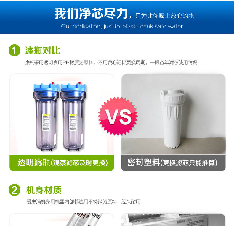 美國(guó)愛(ài)惠浦商用家用廚房?jī)羲畽C(jī)餐飲咖啡奶茶店過(guò)濾器7FC-S凈水器