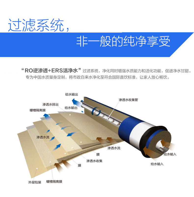 商用凈水器設(shè)備，加熱一體商務(wù)純水機(jī) 400純水機(jī) 可加液晶電視