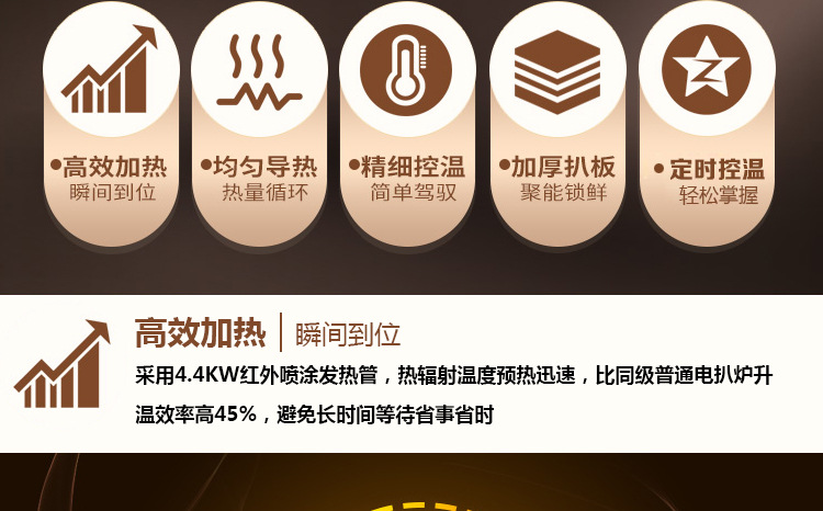 電扒爐 商用臺式鐵板燒魷魚機 臺灣手抓餅機銅鑼燒機鐵板燒設(shè)備