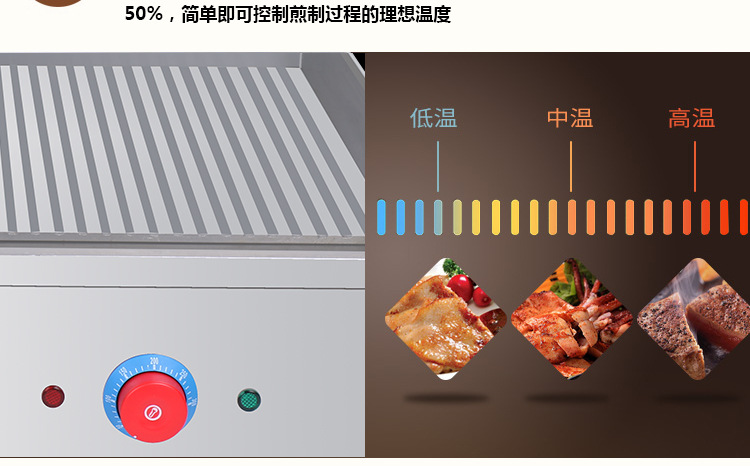 電扒爐 商用臺式鐵板燒魷魚機 臺灣手抓餅機銅鑼燒機鐵板燒設(shè)備