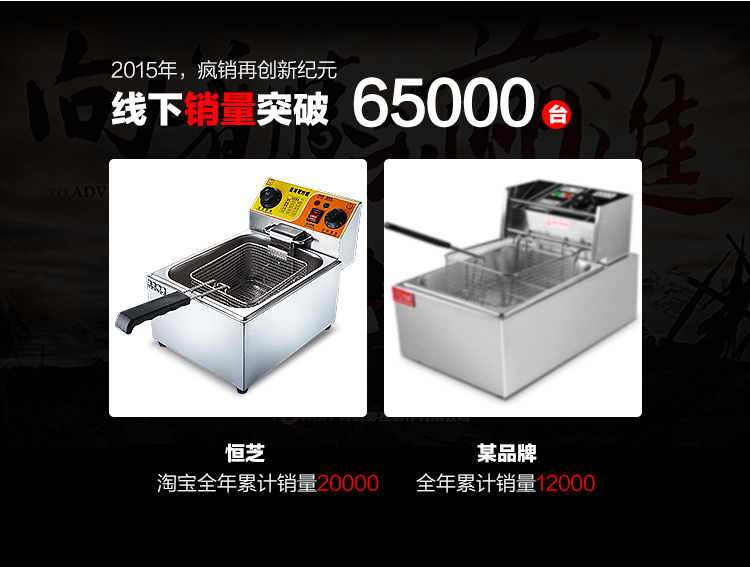 恒芝單缸大電炸爐電炸鍋商用加厚6L油炸機(jī)炸雞翅炸魷魚定時炸爐