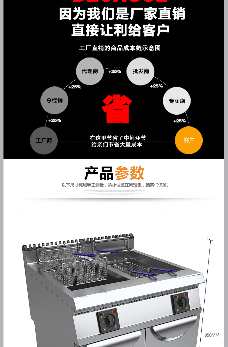 匯利CEFR909電炸爐 商用豪華柜式雙缸四篩油炸鍋炸雞排電炸鍋促銷(xiāo)
