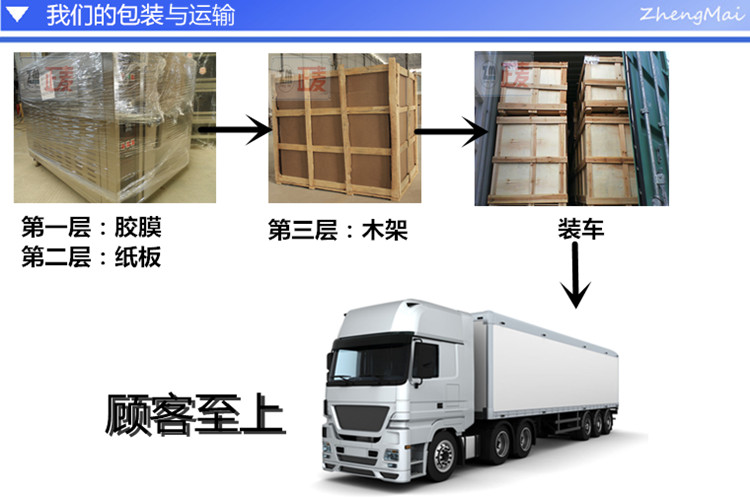 廠家直銷 特價 面包設(shè)備 5盤電力型熱風循環(huán)爐 熱風爐 熱風烤箱