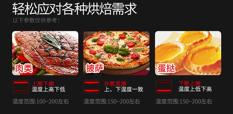 樂(lè)創(chuàng) 烤箱商用烤爐單層一層一盤(pán)蛋糕面包大烘爐微電腦 披薩電烤箱