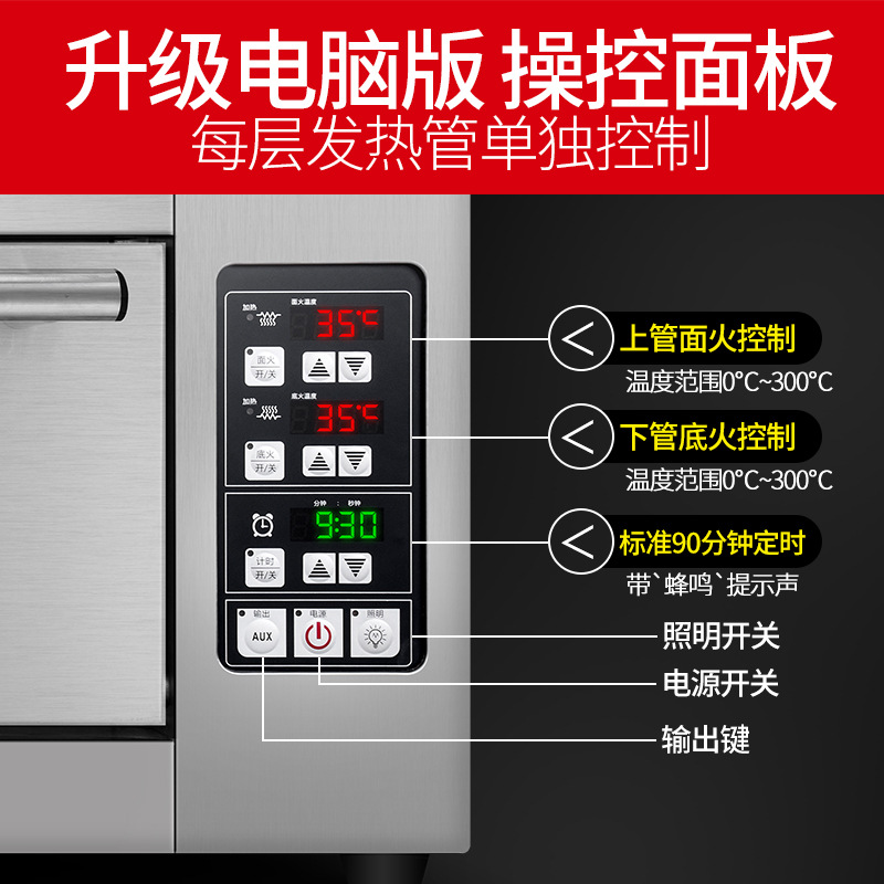 樂(lè)創(chuàng) 烤箱商用烤爐單層一層一盤(pán)蛋糕面包大烘爐微電腦 披薩電烤箱