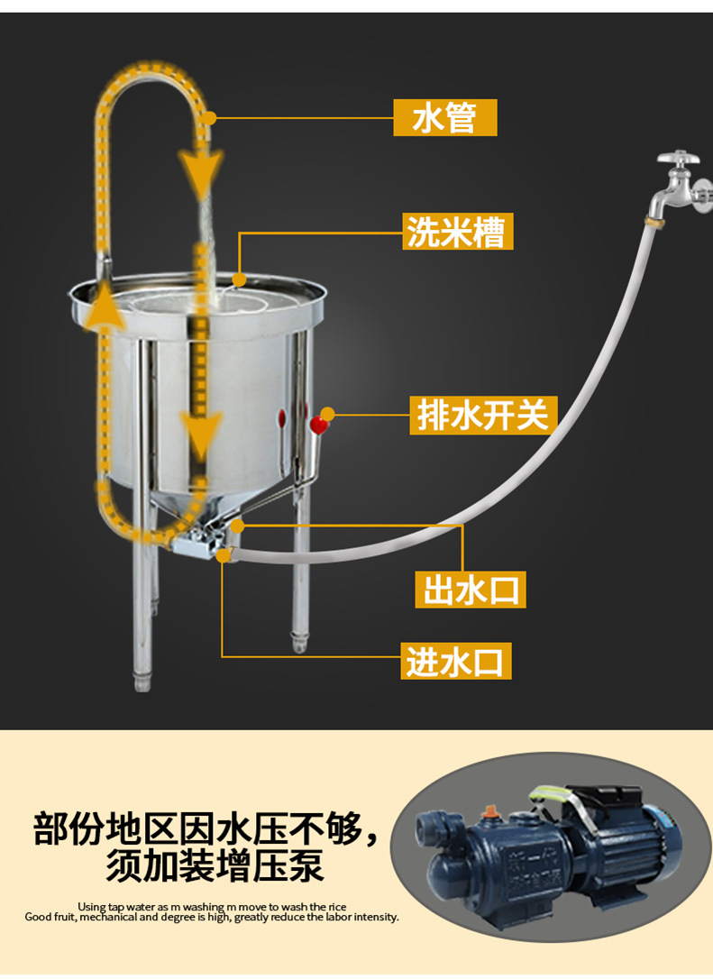 樂創(chuàng)20KG全自動(dòng)不銹鋼洗米機(jī) 水壓式大型淘米機(jī) 商用洗米機(jī)正品