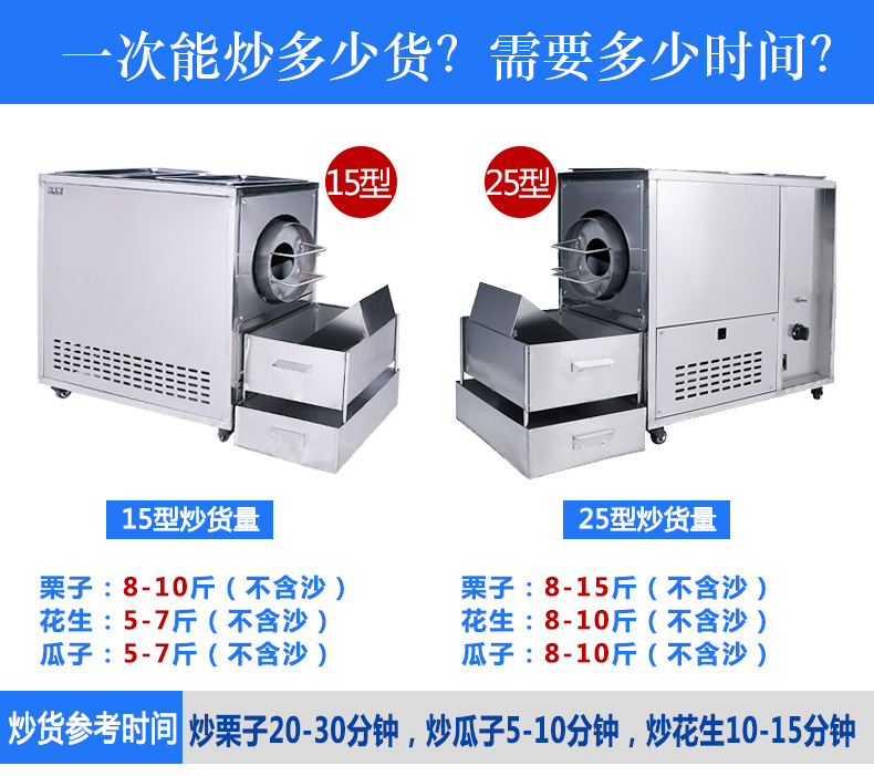15/25型燃?xì)獬簇洐C(jī)炒栗子機(jī) 炒板栗機(jī) 炒瓜子機(jī)商用糖炒板栗機(jī)