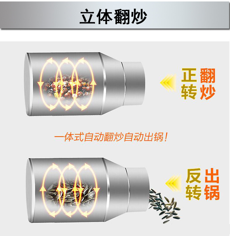 15/25型燃?xì)獬簇洐C(jī)炒栗子機(jī) 炒板栗機(jī) 炒瓜子機(jī)商用糖炒板栗機(jī)