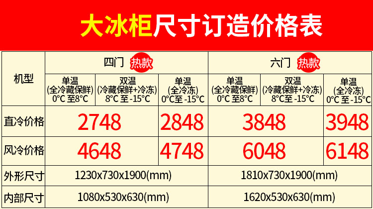 樂創(chuàng)四門六門6門大容量商用冰箱冷藏冷柜保鮮柜冷凍冰柜冷柜冷藏