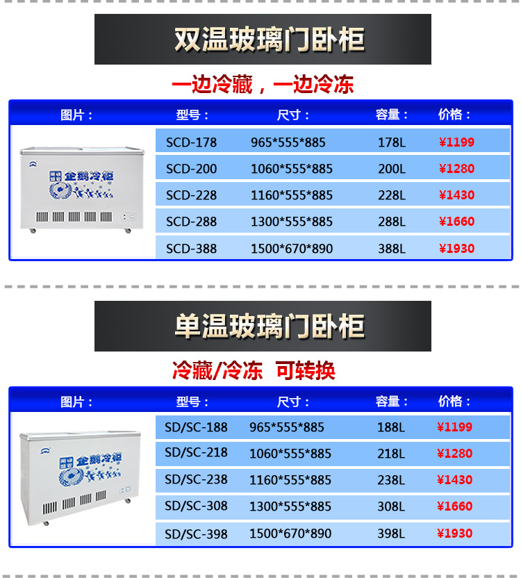 冷柜臥式冰柜便利店展示柜凍柜雪糕冷柜雙溫玻璃門(mén)冷凍冷藏178升