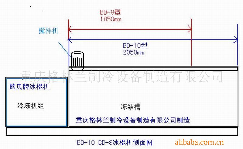 冰棍機(jī)，雪糕機(jī)，冰糕機(jī) 雪糕生產(chǎn)線(xiàn)