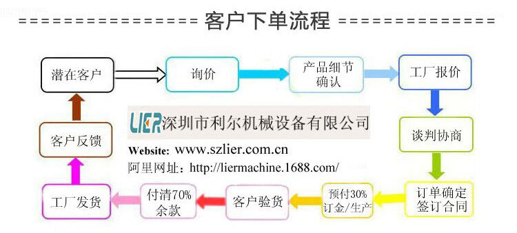 日產(chǎn)6噸制冰機(jī) 工業(yè)片冰制冰機(jī) 制冰機(jī)廠家直銷 品質(zhì)保證