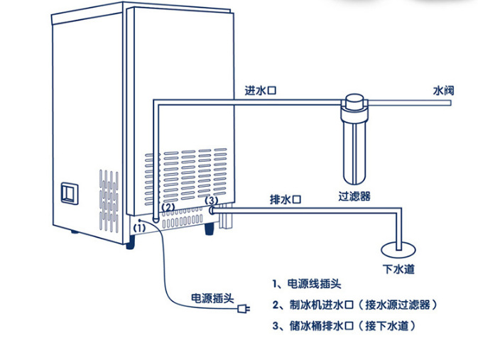 工廠直銷 超值熱賣制冰機商用 風冷制冰機 方塊冰 設備奶茶店