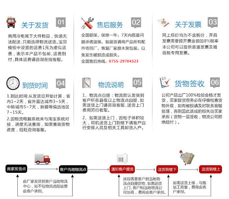 工廠直銷 超值熱賣制冰機商用 風冷制冰機 方塊冰 設備奶茶店