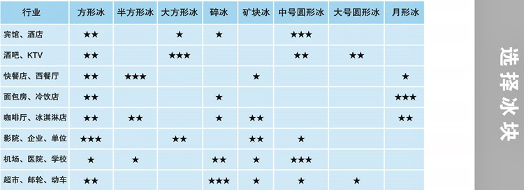 HISAKAGE久景制冰機(jī) 久景AC-80制冰機(jī) 方形冰 商用制冰機(jī) 方冰
