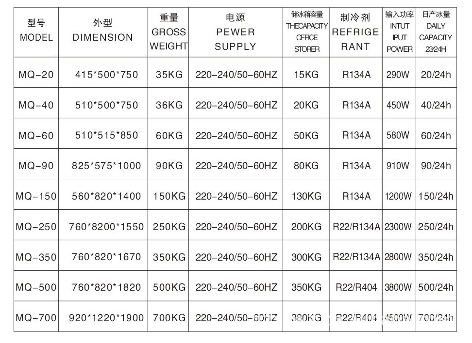 工廠直銷 水吧奶茶店專用制冰機(jī) 商用120公斤冰粒機(jī) 酒吧方冰機(jī)