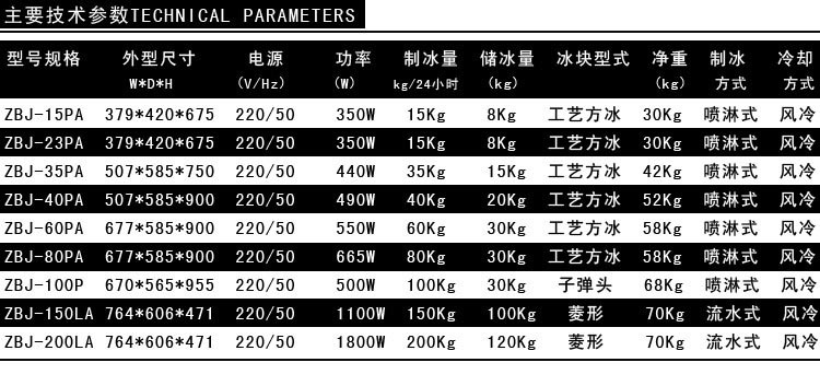 冰熊60公斤小型制冰機,噴淋式方冰機 商用制冰機