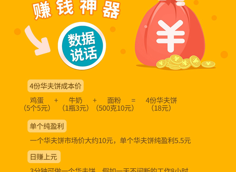 樂創(chuàng)華夫餅機(jī)商用旋轉(zhuǎn)松餅機(jī)咖啡店烤餅格子餅電熱翻轉(zhuǎn)華夫爐
