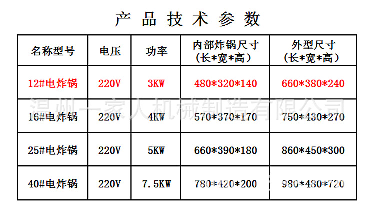 廠家直銷電炸爐/油炸鍋 薯?xiàng)l機(jī)/炸油條 商用 臺(tái)式12 16 25 40
