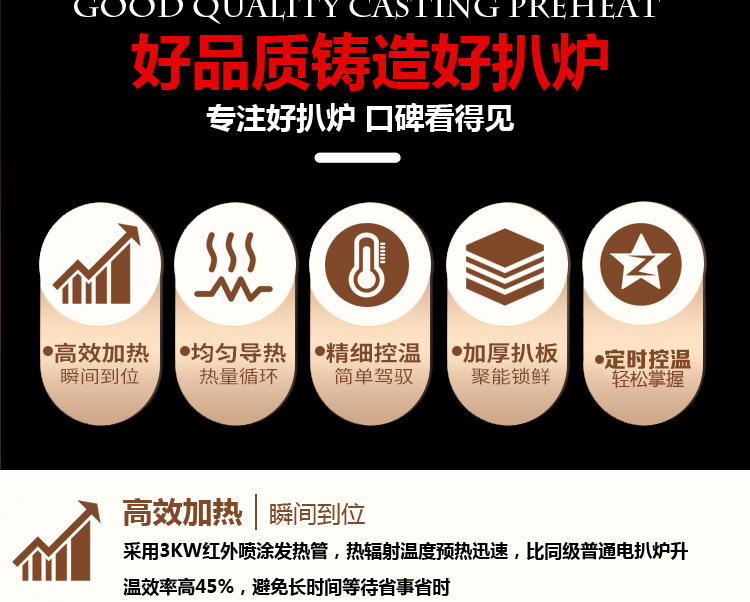 電熱扒爐 商用煎牛扒爐手抓餅機 烤魷魚機 臺式銅鑼燒鐵板燒設(shè)備