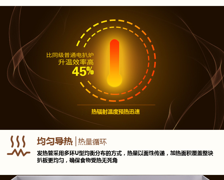 電熱扒爐 商用煎牛扒爐手抓餅機 烤魷魚機 臺式銅鑼燒鐵板燒設(shè)備
