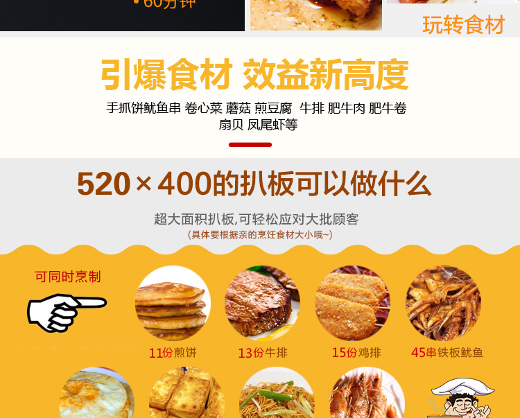 電熱扒爐 商用煎牛扒爐手抓餅機 烤魷魚機 臺式銅鑼燒鐵板燒設(shè)備