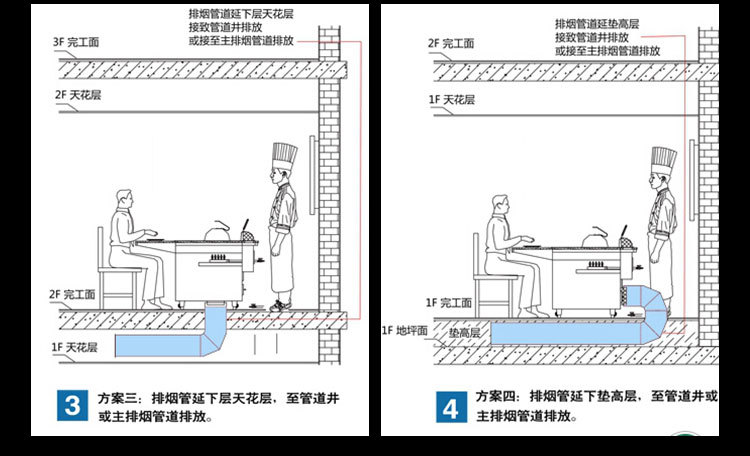 商用鐵板燒設(shè)備,帶電子打火鐵板燒,廚房設(shè)備,商用鐵板燒設(shè)備,帶電子打火鐵板燒,廚房設(shè)備,商用鐵板燒設(shè)備,帶電子打火鐵板燒,廚房設(shè)備