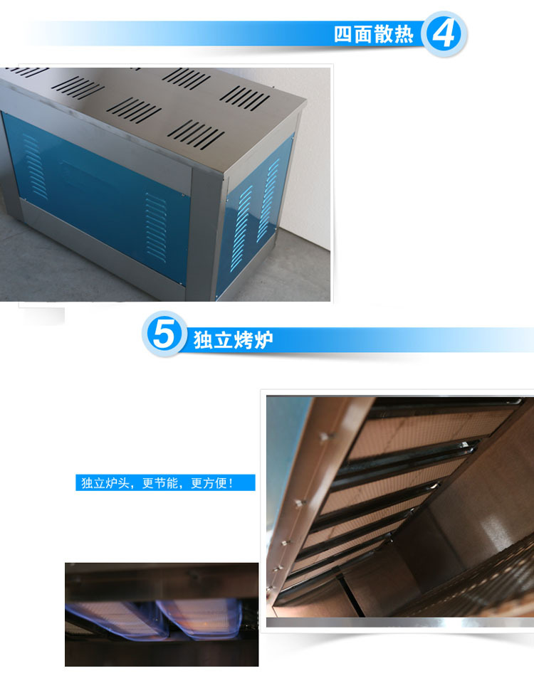 京民興面火爐 燃氣燒烤爐 烤魚商用北京民生興業(yè)西式面無煙烤箱