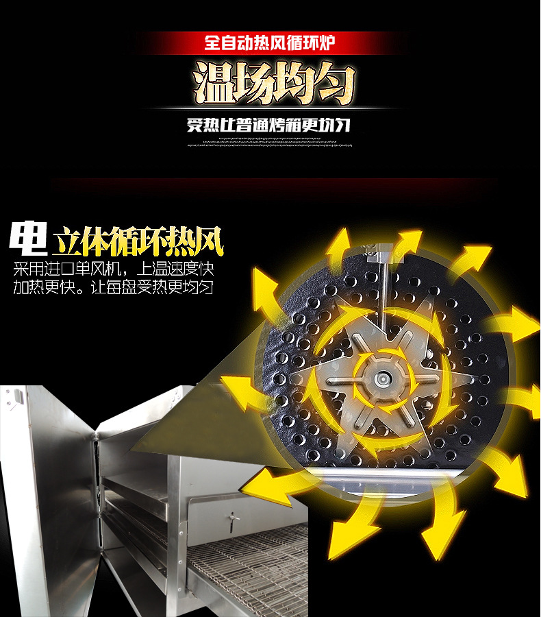 圣納廠銷商用大烤箱MGP-18H連鎖店燃?xì)鉄犸L(fēng)循環(huán)比薩烤爐披薩烤箱