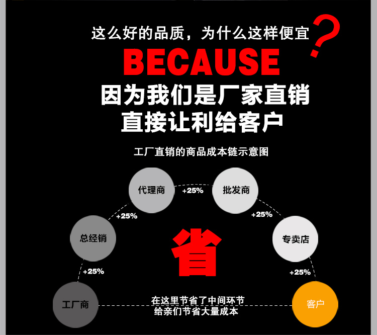匯利 ET6多士爐 商用電熱六片烤面包機(jī)全自動(dòng)早餐機(jī)吐司機(jī) 促銷