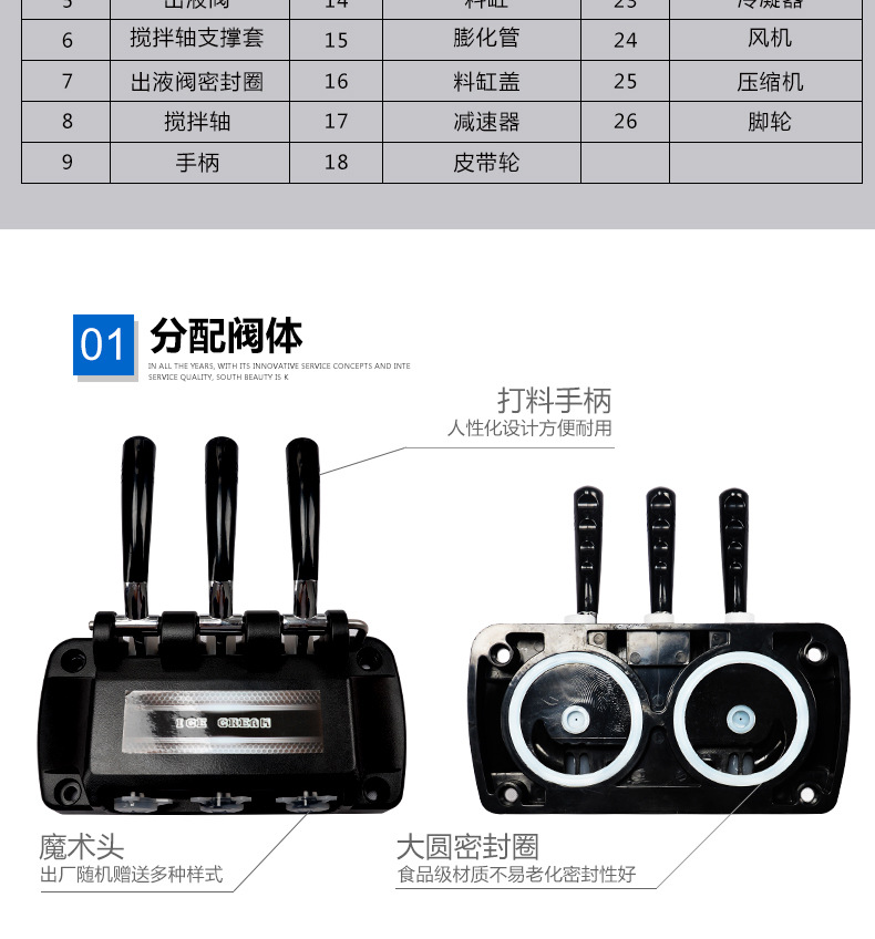 浩博冰淇淋機商用全不銹鋼軟質(zhì)冰激凌機器三色甜蛋筒雪糕機全自動