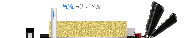 廠家直營冰之樂三色軟冰激凌機(jī)甜筒圣代雪糕機(jī)全自動冰淇淋機(jī)商用