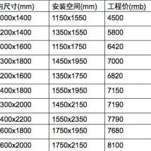 賓館集成整體衛(wèi)生間 酒店集成整體淋浴房公寓出租房臨時快捷廁所