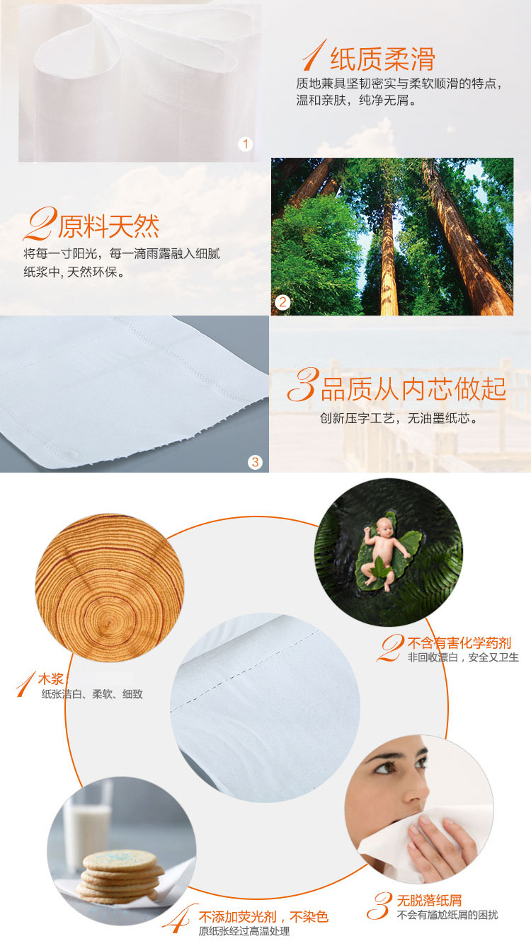 廠家直銷商務禮品無心卷紙 未來美 巾紙 酒店簡易衛(wèi)生紙