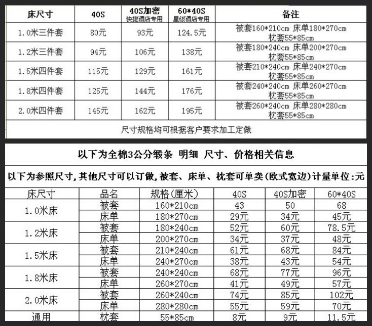 廠家批發(fā) 酒店布草 醫(yī)院賓館床上用品四件套 加厚加密 床單被套