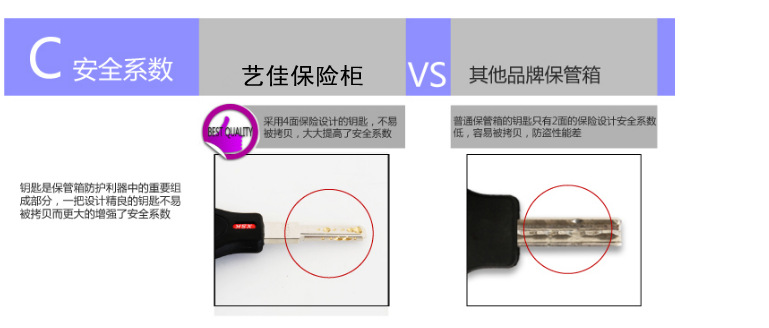 【專業】供應浙江家用、酒店用、保險箱——上海藝佳