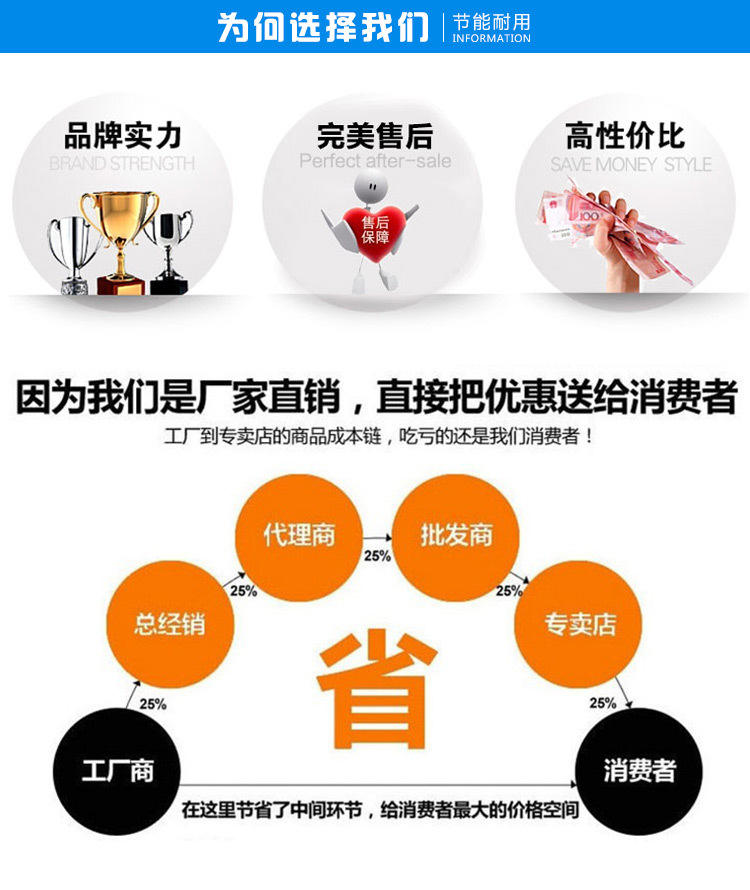 廠家直銷 兩頭燃?xì)庵竺鏍t 麻辣燙機(jī)定做商用小吃設(shè)備臺(tái)式煮面爐