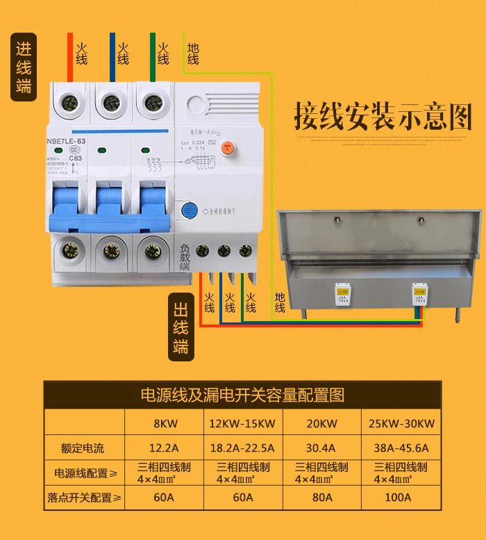 雙頭電磁大炒爐、1000大鍋灶、食堂專用電磁大鍋灶【廠家直銷】