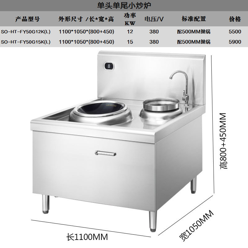 參數(shù)和價(jià)格