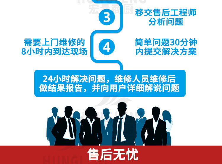 大鍋灶的價(jià)格雙頭單尾炒爐雙頭單尾電磁炒爐