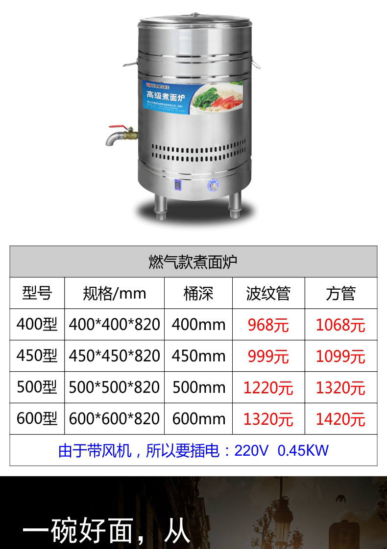 睿美電熱燃?xì)庵竺鏍t商用煮面桶煲湯爐湯面爐節(jié)能保溫爐煮面煮粥機(jī)