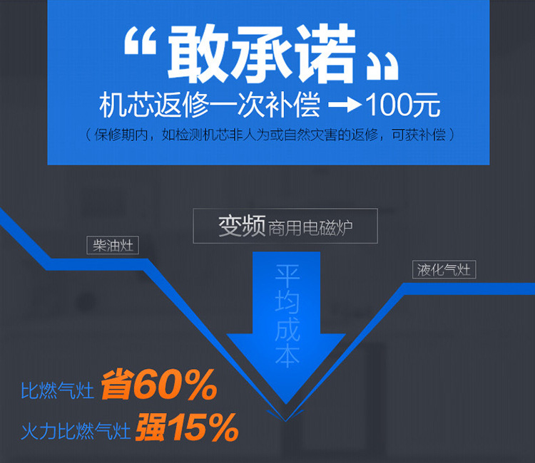 商用電磁爐3500w大功率功能強大預(yù)約功能馳能餐廳家用電磁爐批發(fā)