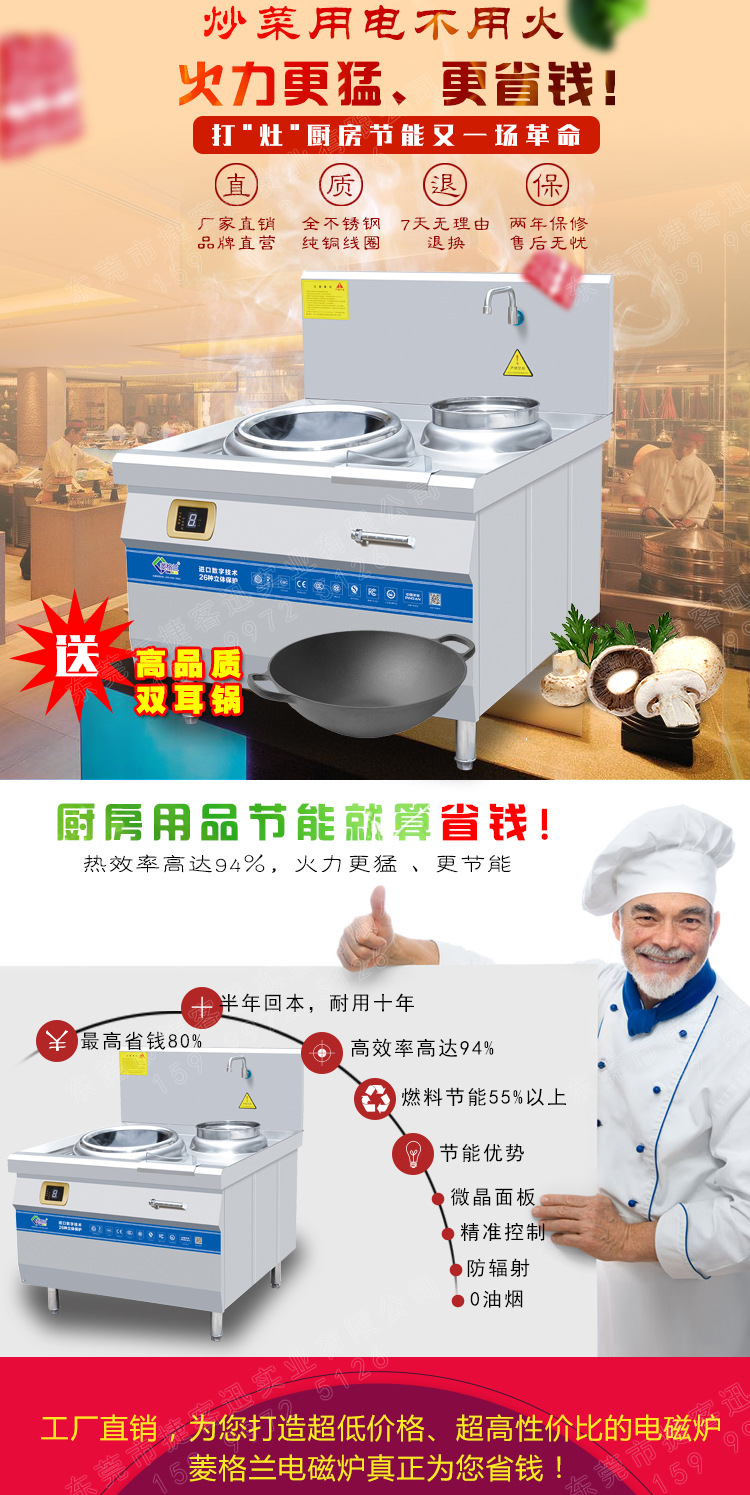單頭單尾拋炒電磁爐詳情頁(yè)_01