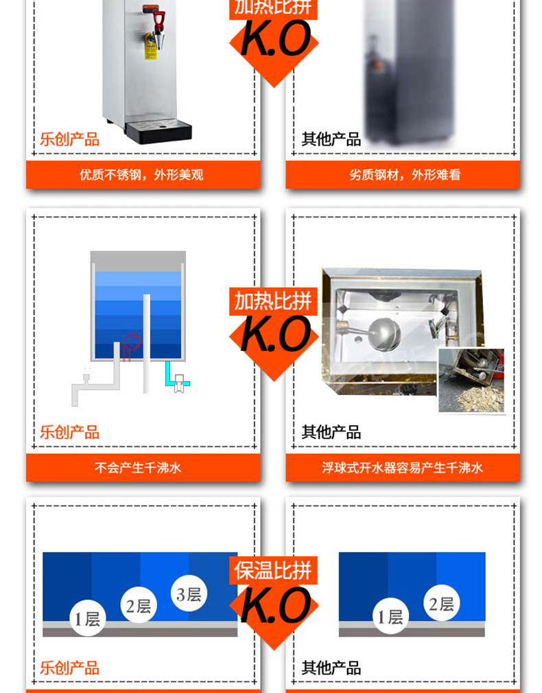 樂(lè)創(chuàng) 全自動(dòng)商用電熱步進(jìn)式開(kāi)水器 開(kāi)水桶保溫 即熱奶茶店開(kāi)水機(jī)